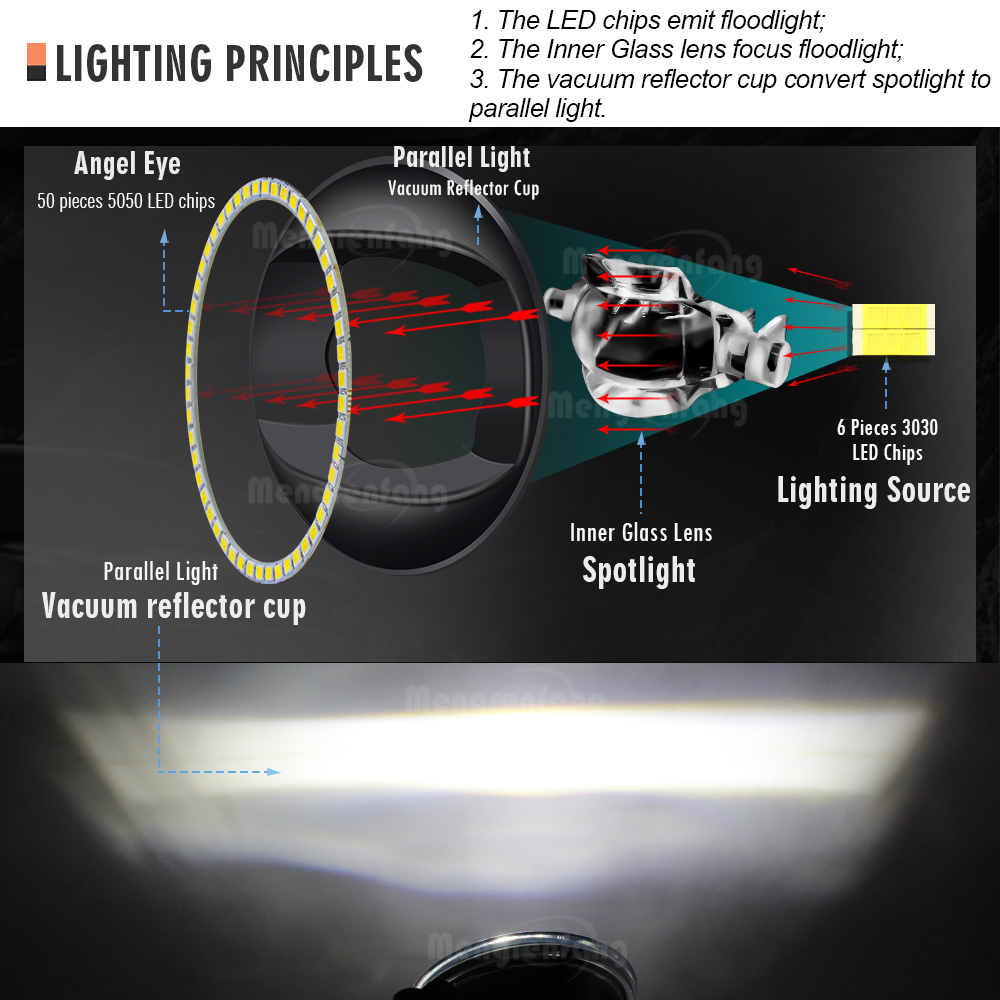 2 X Car Front Fog Light Assemb - Car Accessories Xcent review and price