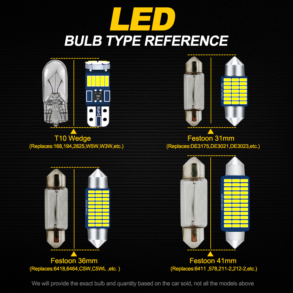 Canbus LED Interior Map Dome L - Car Accessories Interior review and price
